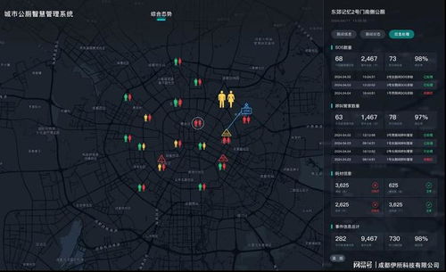 伊所科技智慧公廁 物聯(lián)網(wǎng)與大數(shù)據(jù)驅(qū)動的智慧城市新標(biāo)桿