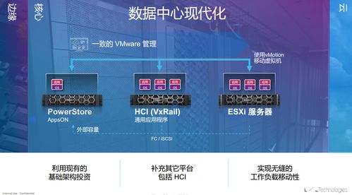 戴爾PowerStore 中高端存儲新標桿，靈活賦能企業數據戰略